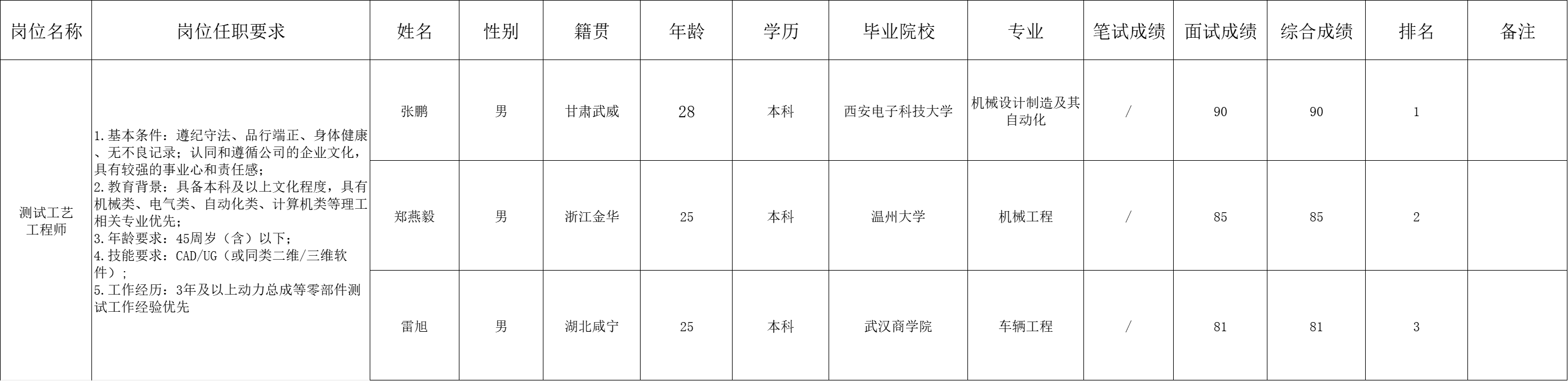 &#20048;&#40060;&#32593;&#39029;&#29256;&#22312;&#32447;&#30331;&#24405;&#45;&#108;&#101;&#121;&#117;&#40;&#20013;&#22269;&#41;