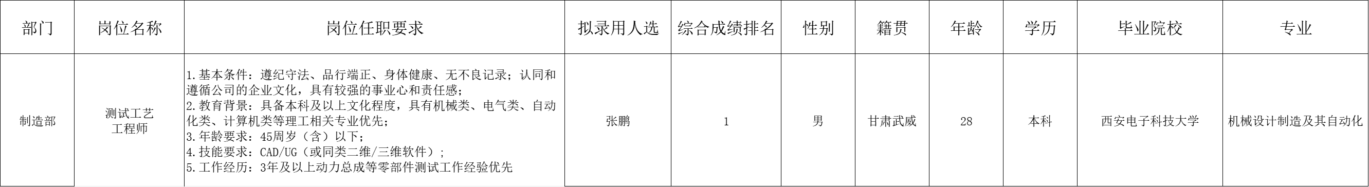 &#20048;&#40060;&#32593;&#39029;&#29256;&#22312;&#32447;&#30331;&#24405;&#45;&#108;&#101;&#121;&#117;&#40;&#20013;&#22269;&#41;