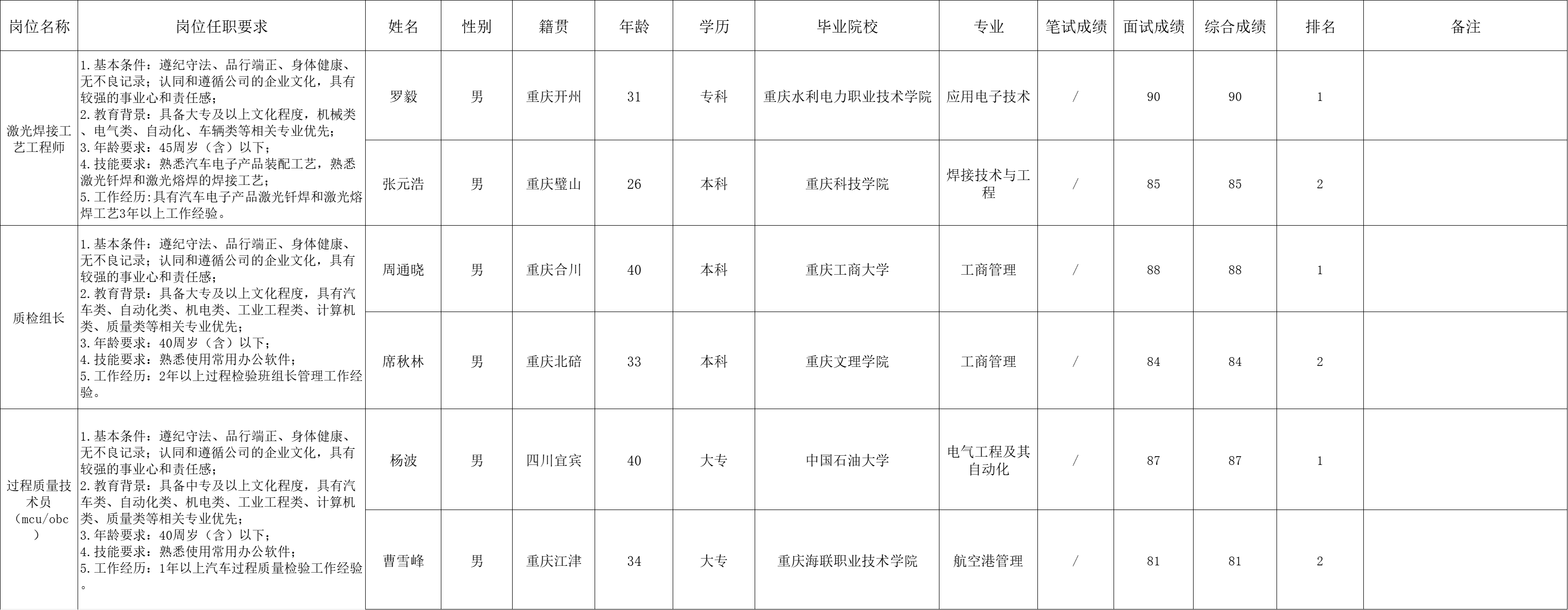 &#20048;&#40060;&#32593;&#39029;&#29256;&#22312;&#32447;&#30331;&#24405;&#45;&#108;&#101;&#121;&#117;&#40;&#20013;&#22269;&#41;