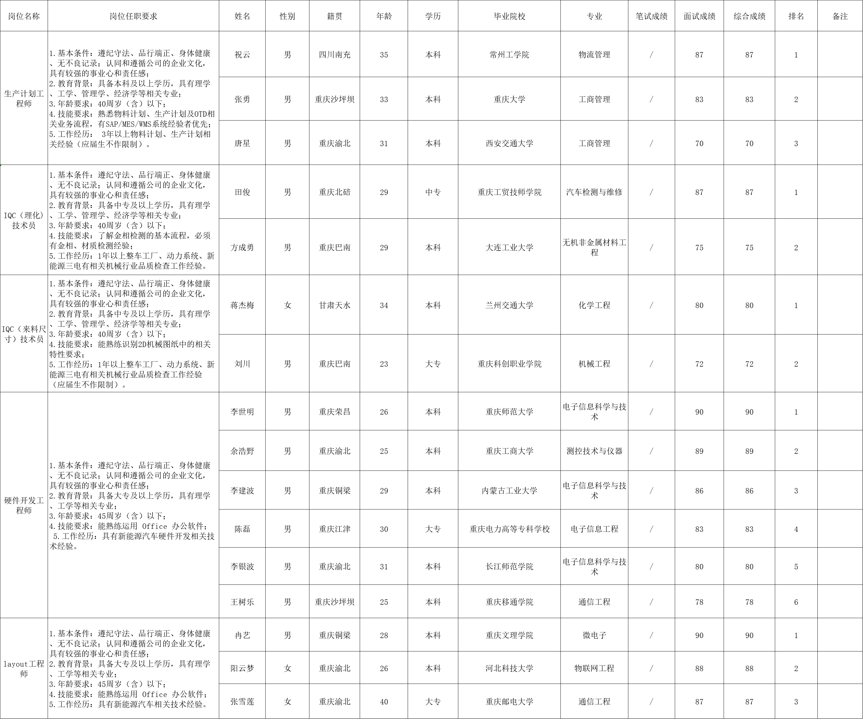 &#20048;&#40060;&#32593;&#39029;&#29256;&#22312;&#32447;&#30331;&#24405;&#45;&#108;&#101;&#121;&#117;&#40;&#20013;&#22269;&#41;