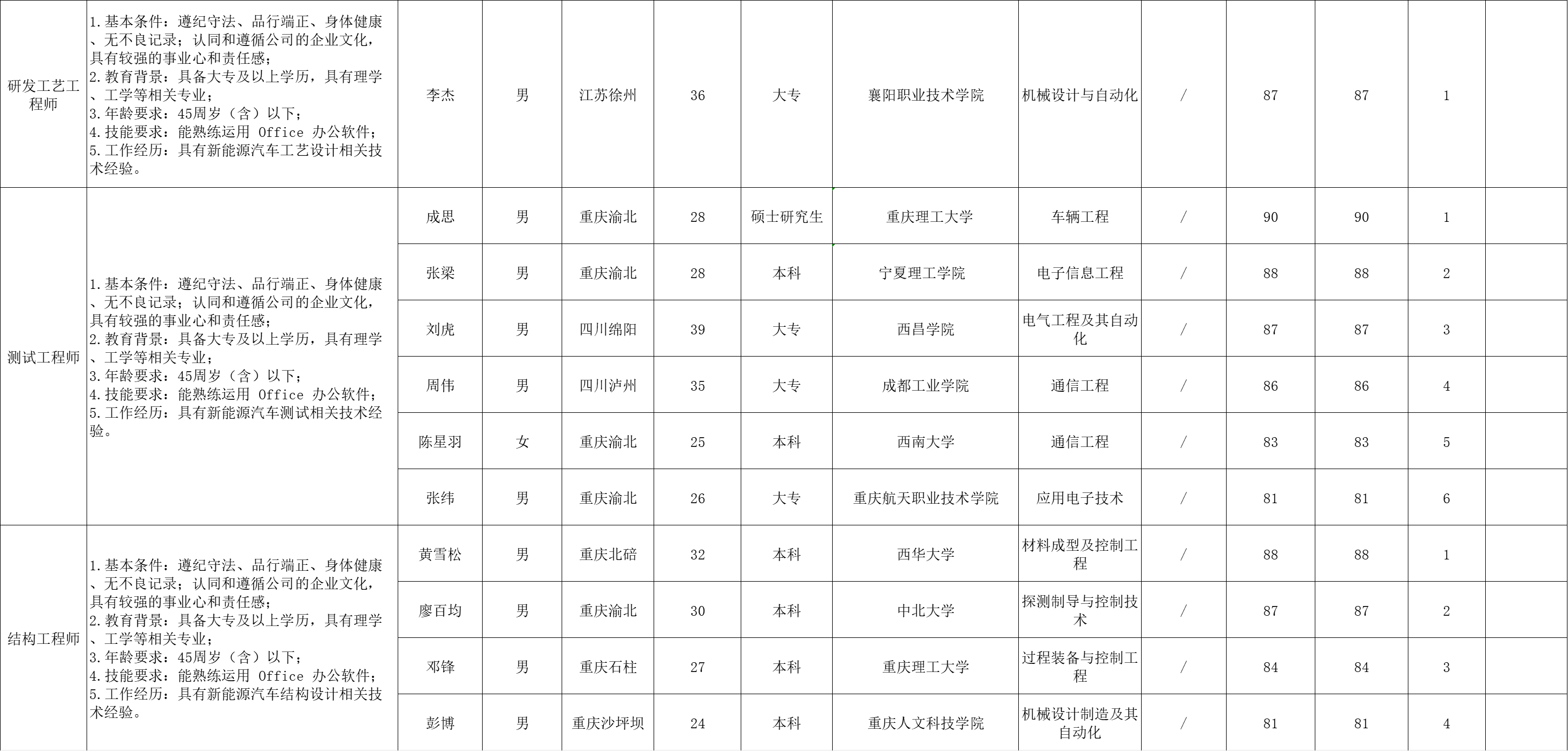 &#20048;&#40060;&#32593;&#39029;&#29256;&#22312;&#32447;&#30331;&#24405;&#45;&#108;&#101;&#121;&#117;&#40;&#20013;&#22269;&#41;
