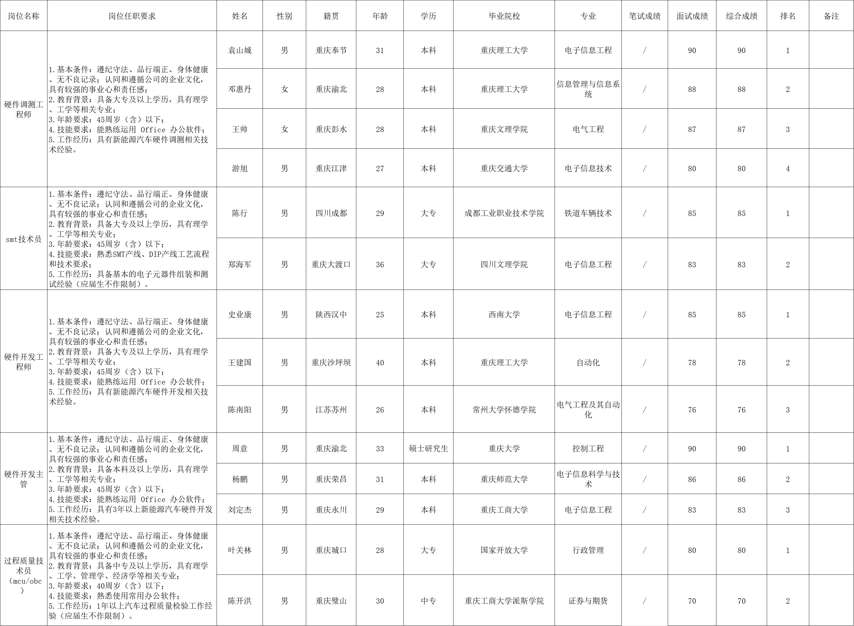 &#20048;&#40060;&#32593;&#39029;&#29256;&#22312;&#32447;&#30331;&#24405;&#45;&#108;&#101;&#121;&#117;&#40;&#20013;&#22269;&#41;