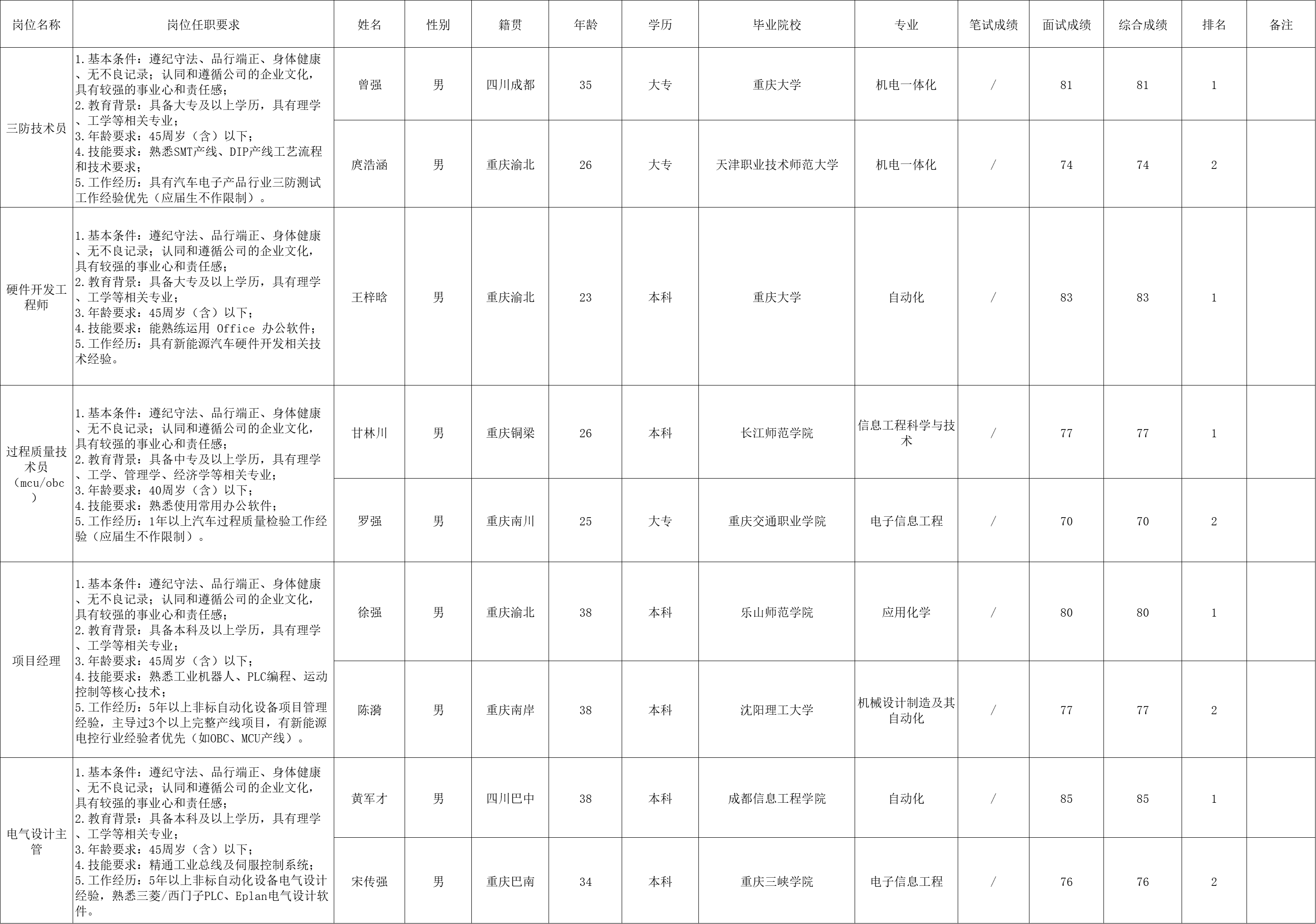 &#20048;&#40060;&#32593;&#39029;&#29256;&#22312;&#32447;&#30331;&#24405;&#45;&#108;&#101;&#121;&#117;&#40;&#20013;&#22269;&#41;