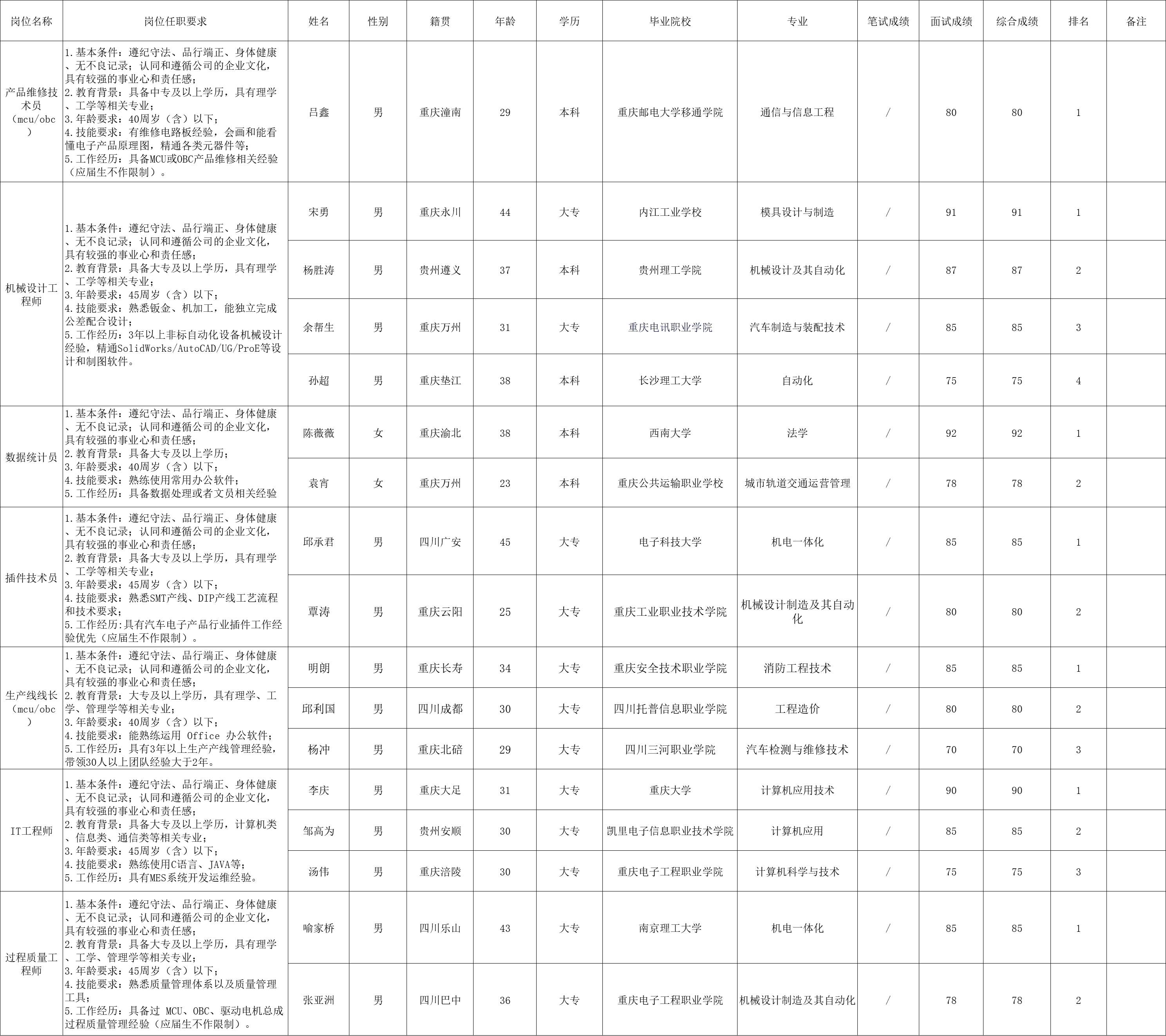 &#20048;&#40060;&#32593;&#39029;&#29256;&#22312;&#32447;&#30331;&#24405;&#45;&#108;&#101;&#121;&#117;&#40;&#20013;&#22269;&#41;